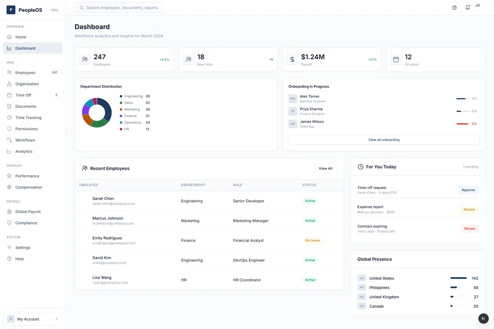 HRIS + EOR Platform preview